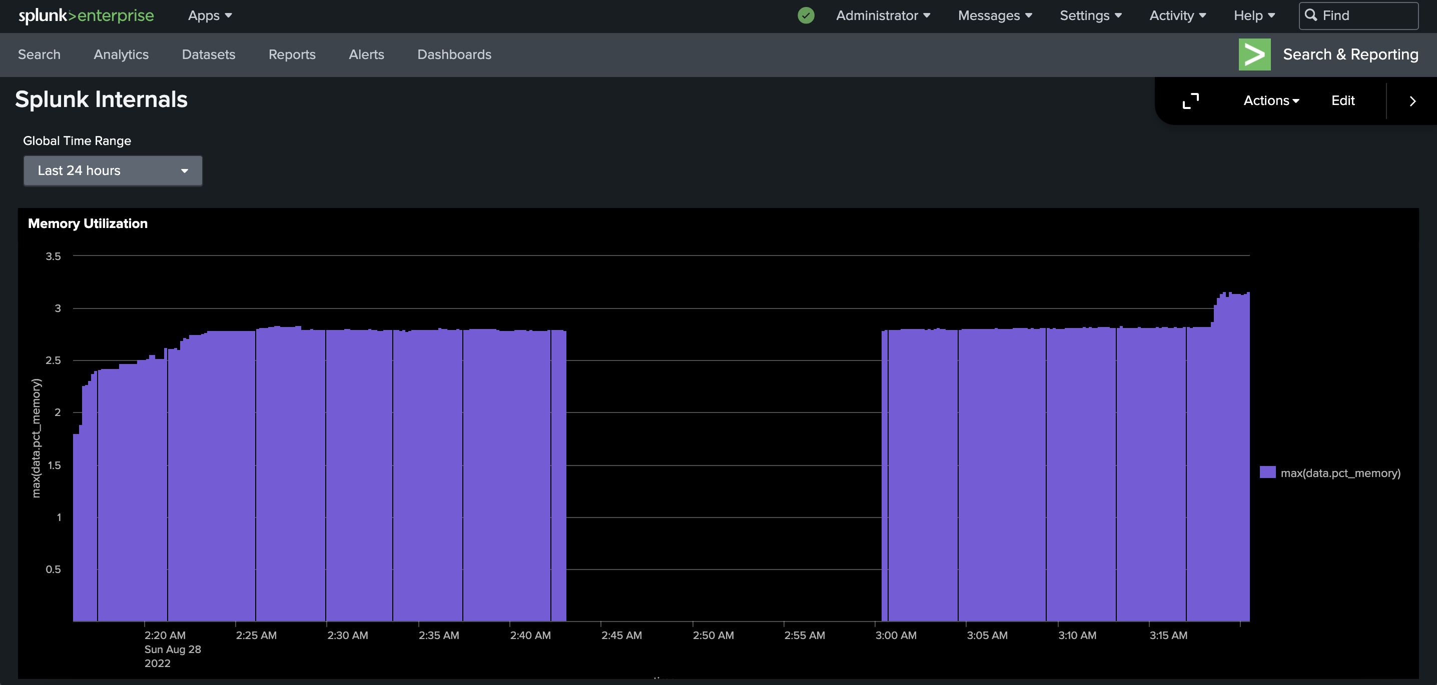 splunk join 2 base queries